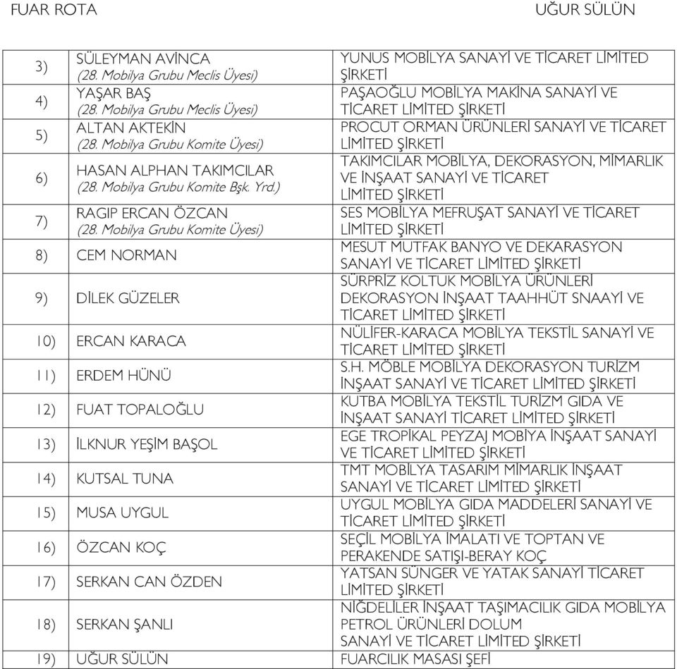 ) 7) RAGIP ERCAN ÖZCAN SES MOBĠLYA MEFRUŞAT SANAYĠ VE TĠCARET (28.