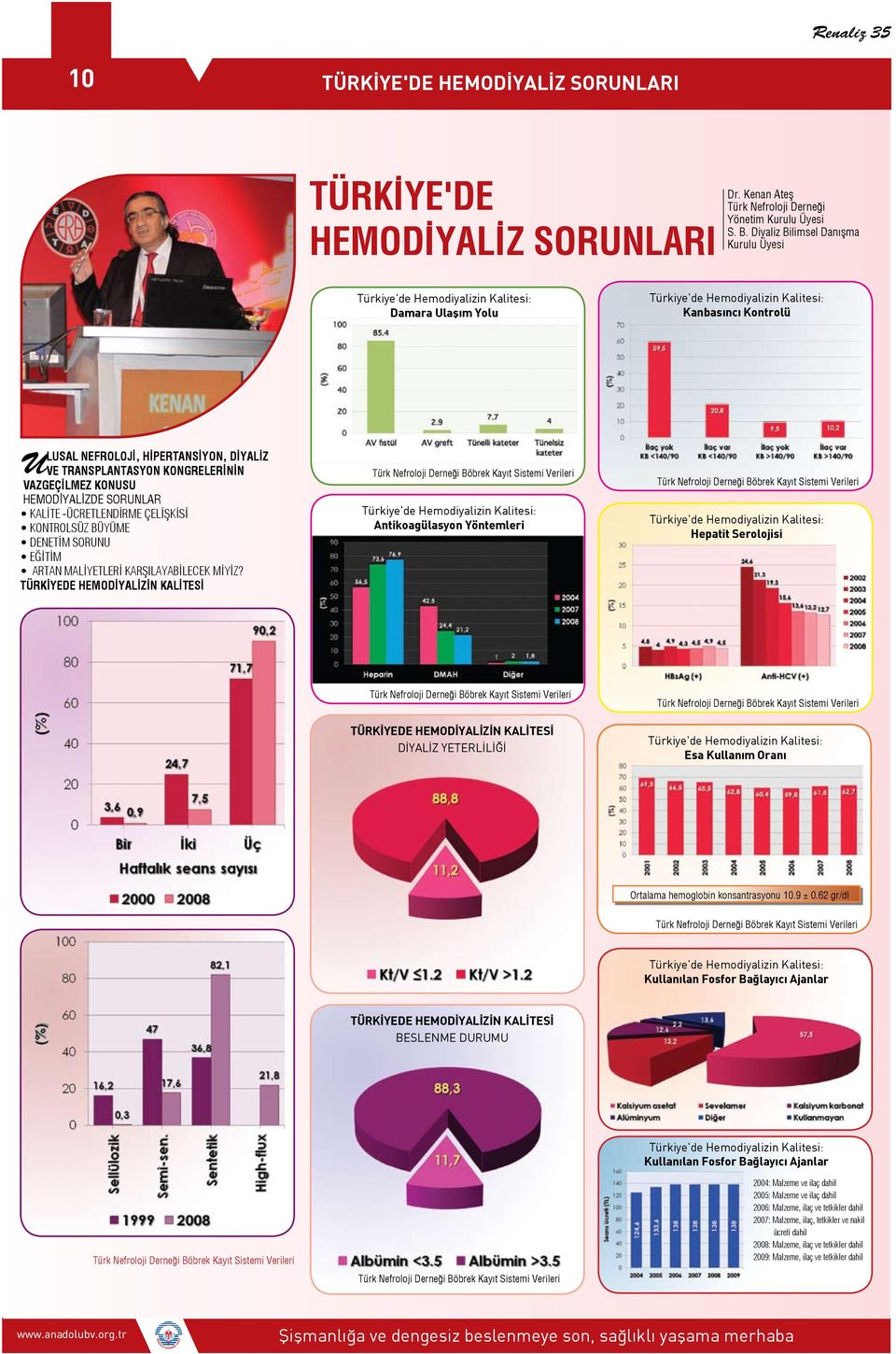 TRANSPLANTASYON KONGRELER N N VAZGEÇ LMEZ KONUSU HEMOD YAL ZDE SORUNLAR KAL TE -ÜCRETLEND RME ÇEL ŞK S KONTROLSÜZ BÜYÜME DENET M SORUNU EĞ T M ARTAN MAL YETLER KARŞILAYAB LECEK M Y Z?