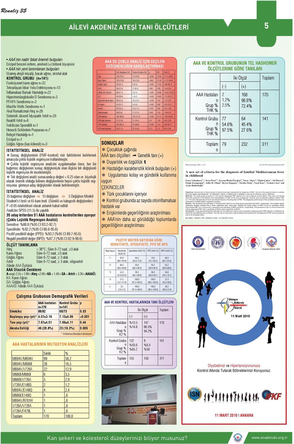 Wells Sendromu n=1 Akut Romatizmal Ateş n=28 Sistemik Jüvenil dyopatik Artrit n=20 Reaktif Artrit n=6 Ankilozan Spondilit n=1 Henoch Schönlein Purpurası n=7 Behçet Hastalığı n=1 Erizipel n=1 Göğüs