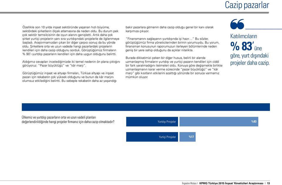 Şirketlere orta ve uzun vadede hangi pazarlardaki projelerin kendileri için daha cazip olduğunu sorduk. Görüştüğümüz firmaların % 90 ı yurtdışı pazarların kendileri için daha uygun olduğunu belirtti.