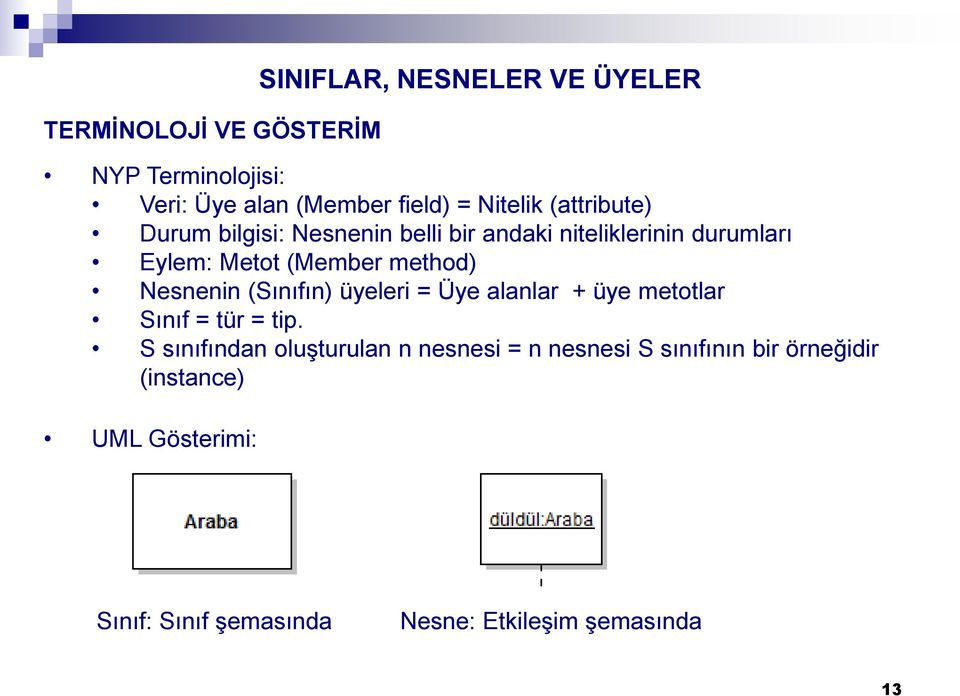 Nesnenin (Sınıfın) üyeleri = Üye alanlar + üye metotlar Sınıf = tür = tip.