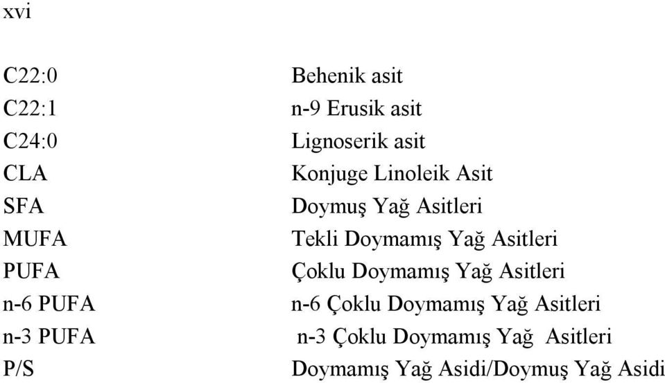 Asitleri Çoklu Doymamış Yağ Asitleri n-6 PUFA n-6 Çoklu Doymamış Yağ