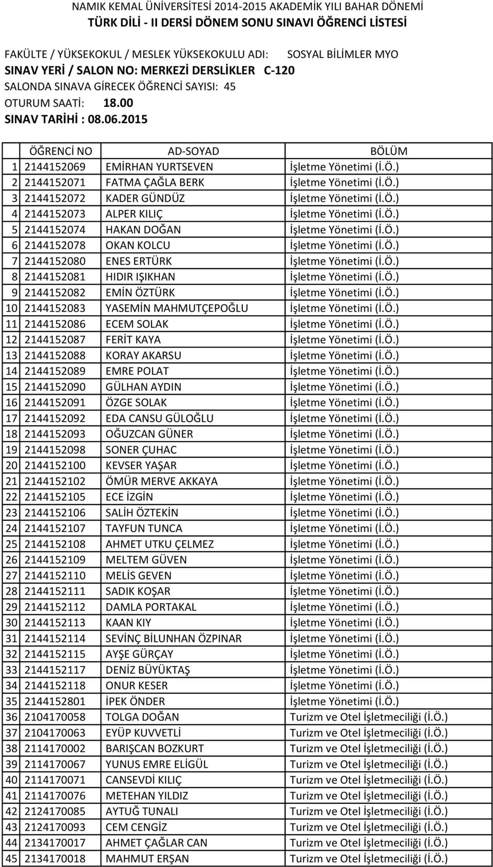 Ö.) 9 212082 EMİN ÖZTÜRK İşletme Yönetimi (İ.Ö.) 10 212083 YASEMİN MAHMUTÇEPOĞLU İşletme Yönetimi (İ.Ö.) 11 212086 ECEM SOLAK İşletme Yönetimi (İ.Ö.) 12 212087 FERİT KAYA İşletme Yönetimi (İ.Ö.) 13 212088 KORAY AKARSU İşletme Yönetimi (İ.