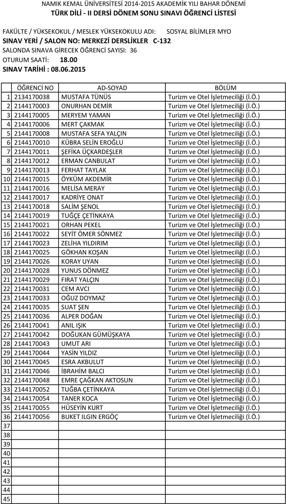 Ö.) 7 21470011 ŞEFİKA ÜÇKARDEŞLER Turizm ve Otel İşletmeciliği (İ.Ö.) 8 21470012 ERMAN CANBULAT Turizm ve Otel İşletmeciliği (İ.Ö.) 9 21470013 FERHAT TAYLAK Turizm ve Otel İşletmeciliği (İ.Ö.) 10 21470015 ÖYKÜM AKDEMİR Turizm ve Otel İşletmeciliği (İ.