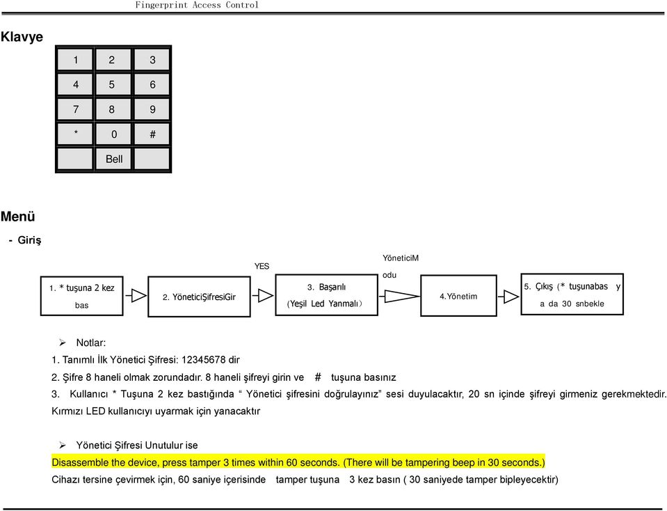 Kullanıcı * Tuşuna 2 kez bastığında Yönetici şifresini doğrulayınız sesi duyulacaktır, 20 sn içinde şifreyi girmeniz gerekmektedir.