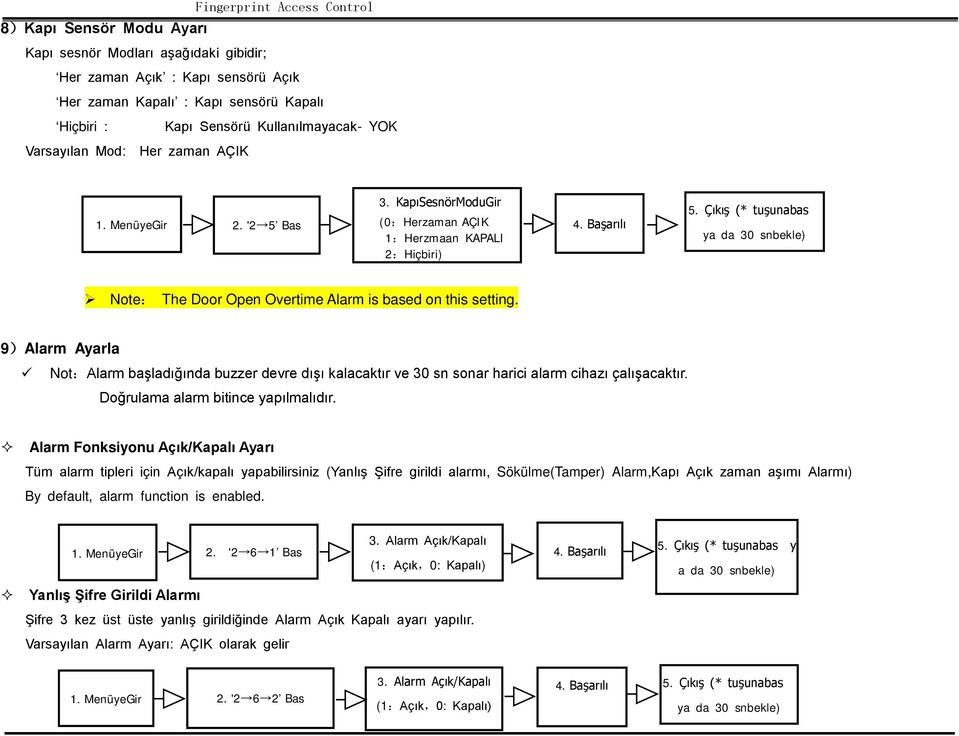 Çıkış (* tuşunabas Note: The Door Open Overtime Alarm is based on this setting. 9)Alarm Ayarla Not:Alarm başladığında buzzer devre dışı kalacaktır ve 30 sn sonar harici alarm cihazı çalışacaktır.