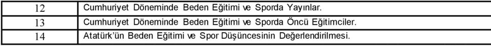 13 Cumhuriyet Döneminde Beden Eğitimi ve Sporda