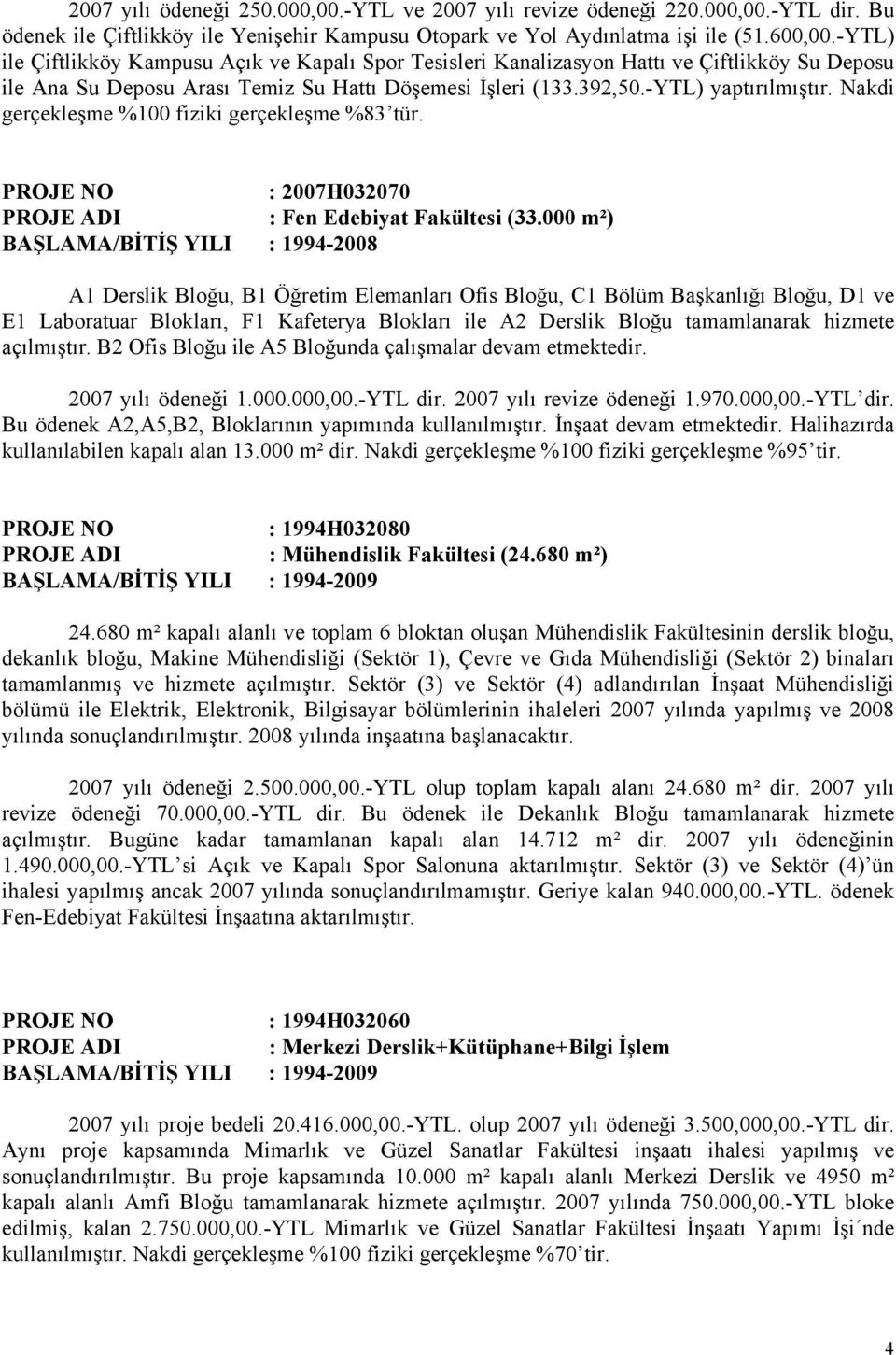 Nakdi gerçekleşme %100 fiziki gerçekleşme %83 tür. : 2007H032070 : Fen Edebiyat Fakültesi (33.