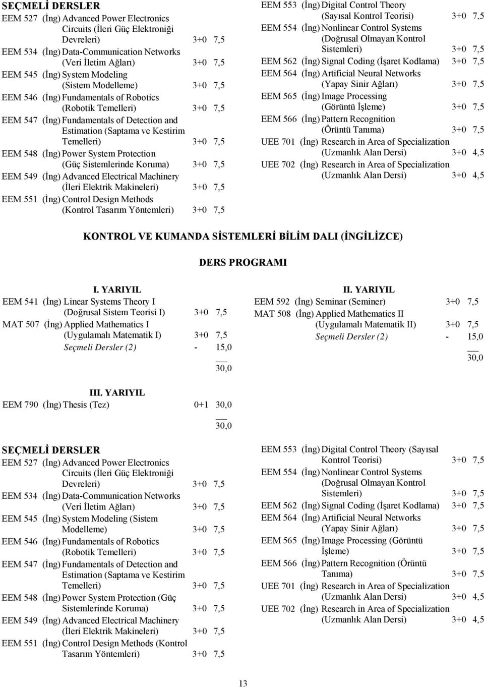 EEM 548 (İng) Power System Protection (Güç Sistemlerinde Koruma) 3+0 7,5 EEM 549 (İng) Advanced Electrical Machinery (İleri Elektrik Makineleri) 3+0 7,5 EEM 551 (İng) Control Design Methods (Kontrol