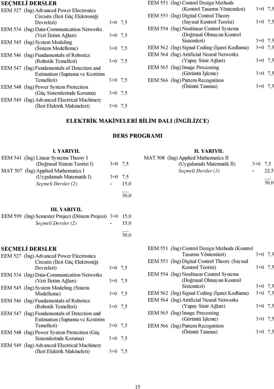 EEM 548 (İng) Power System Protection (Güç Sistemlerinde Koruma) 3+0 7,5 EEM 549 (İng) Advanced Electrical Machinery (İleri Elektrik Makineleri) 3+0 7,5 EEM 551 (İng) Control Design Methods (Kontrol