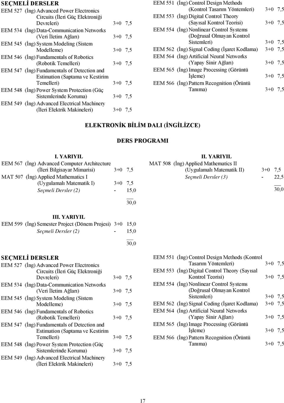 EEM 548 (İng) Power System Protection (Güç Sistemlerinde Koruma) 3+0 7,5 EEM 549 (İng) Advanced Electrical Machinery (İleri Elektrik Makineleri) 3+0 7,5 EEM 551 (İng) Control Design Methods (Kontrol