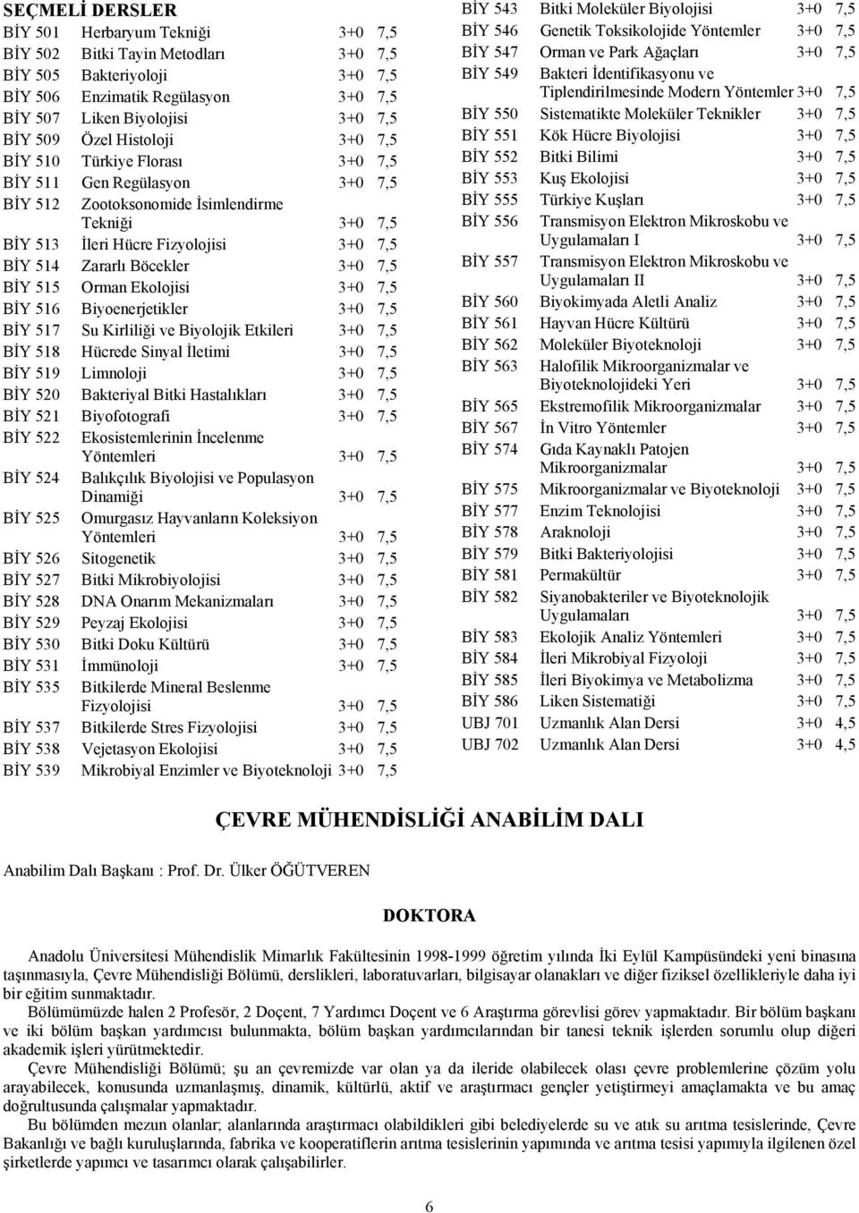 Böcekler 3+0 7,5 BİY 515 Orman Ekolojisi 3+0 7,5 BİY 516 Biyoenerjetikler 3+0 7,5 BİY 517 Su Kirliliği ve Biyolojik Etkileri 3+0 7,5 BİY 518 Hücrede Sinyal İletimi 3+0 7,5 BİY 519 Limnoloji 3+0 7,5