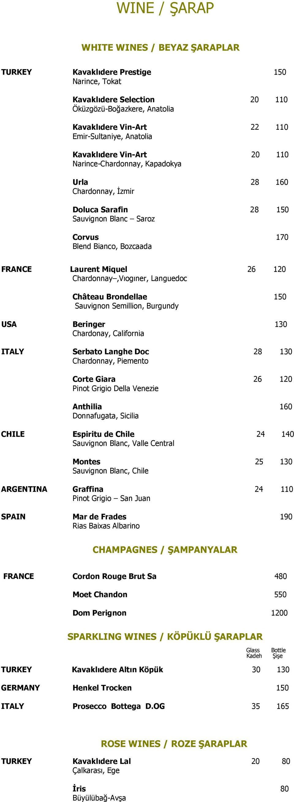 Chardonnay,Vıogıner, Languedoc Château Brondellae 150 Sauvignon Semillion, Burgundy USA Beringer 130 Chardonay, California ITALY Serbato Langhe Doc 28 130 Chardonnay, Piemento Corte Giara 26 120