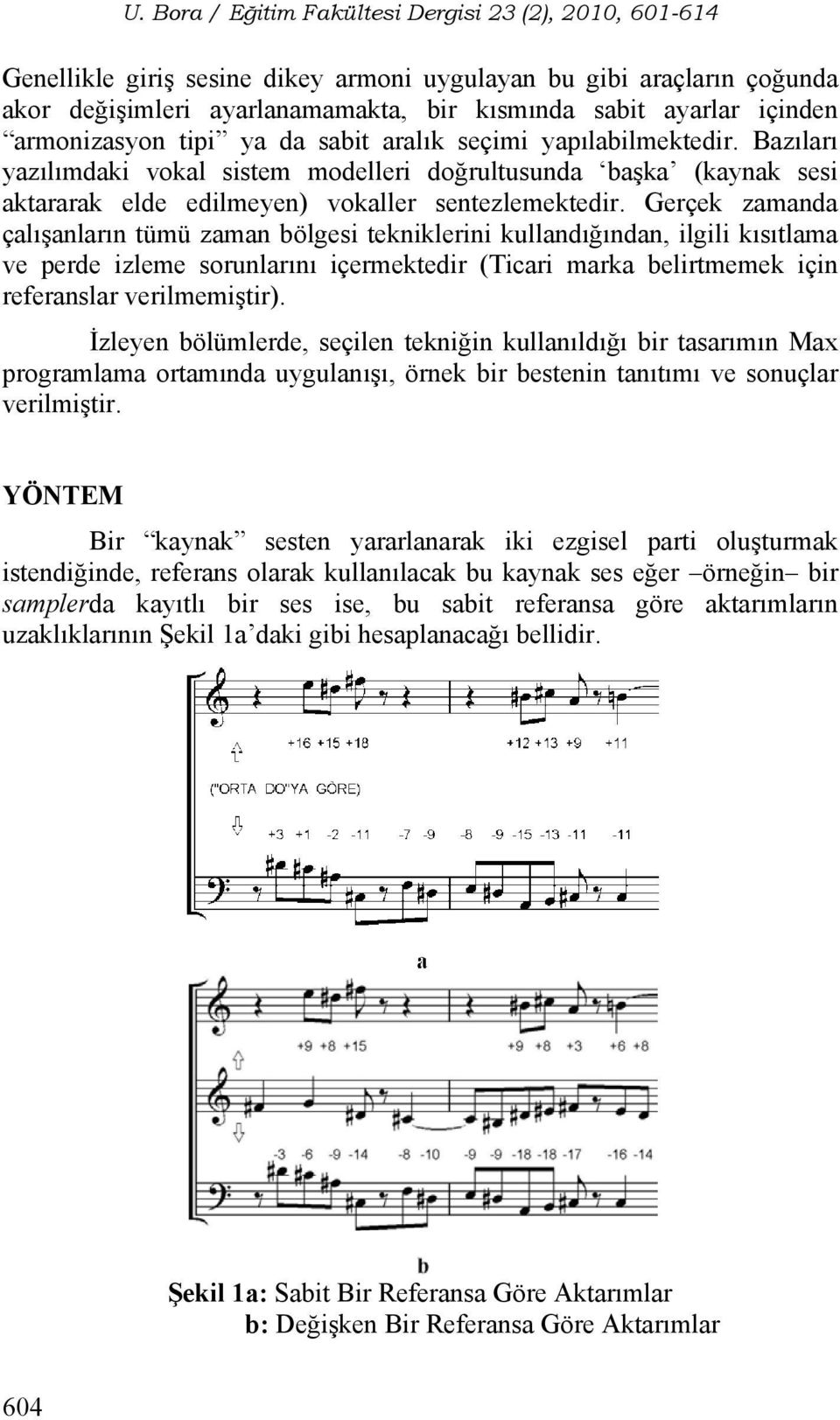 Gerçek zamanda çalışanların tümü zaman bölgesi tekniklerini kullandığından, ilgili kısıtlama ve perde izleme sorunlarını içermektedir (Ticari marka belirtmemek için referanslar verilmemiştir).