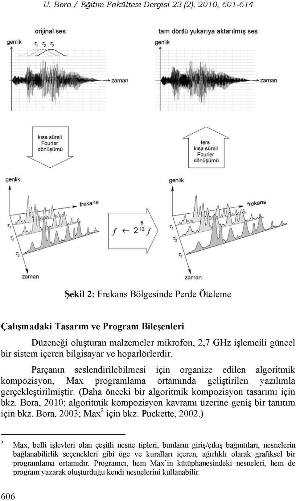 (Daha önceki bir algoritmik kompozisyon tasarımı için bkz. Bora, 2010; algoritmik kompozisyon kavramı üzerine geniş bir tanıtım için bkz. Bora, 2003; Max 2 için bkz. Puckette, 2002.