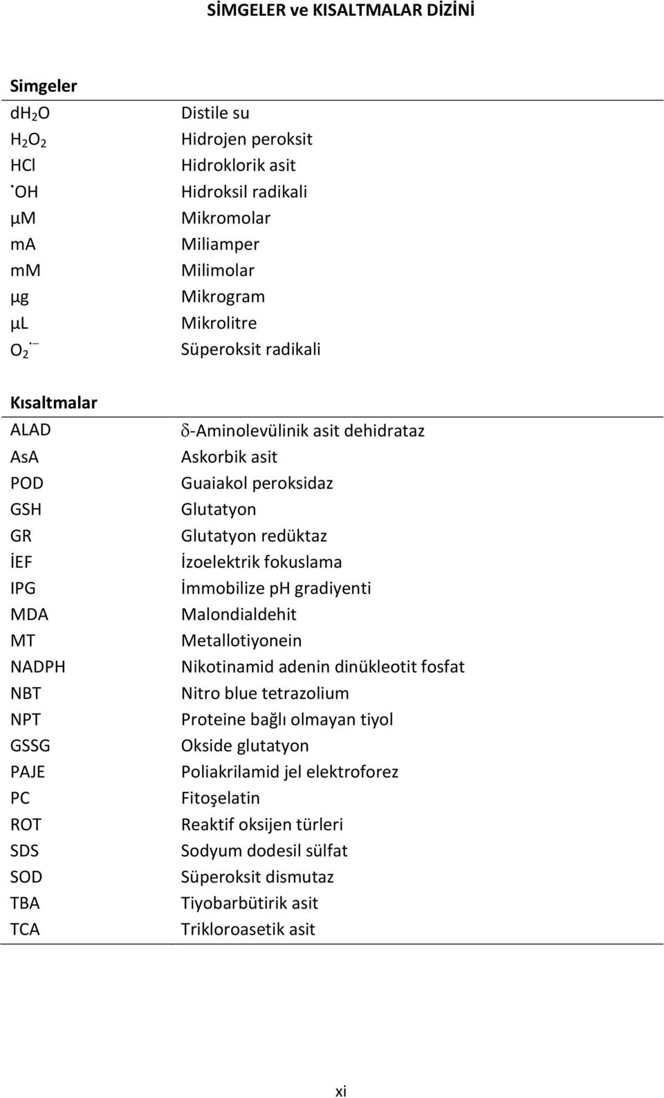 peroksidaz Glutatyon Glutatyon redüktaz İzoelektrik fokuslama İmmobilize ph gradiyenti Malondialdehit Metallotiyonein Nikotinamid adenin dinükleotit fosfat Nitro blue tetrazolium