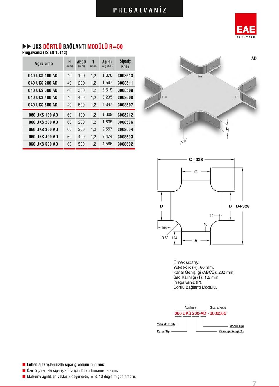 D 0 3,474 8503 0 UKS D 4,58 8502 D 17 7x C+328 C B B+328 D R 50 Yükseklik (): mm, Kanal Genişliği (BCD): mm, Sac Kalınlığı