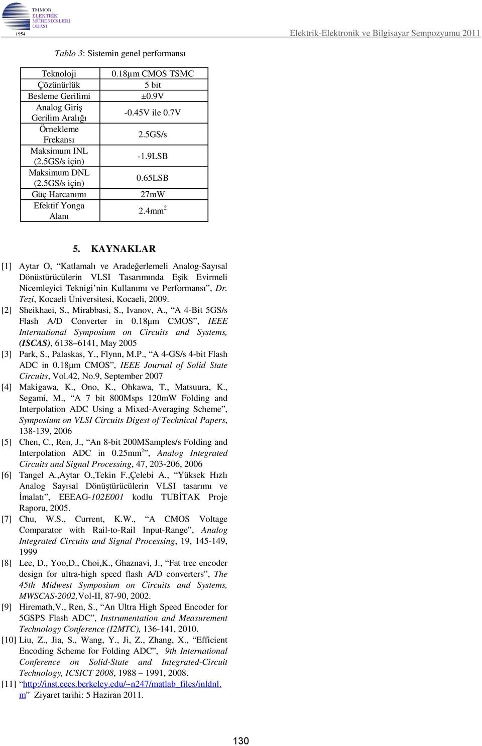 KAYNAKLAR [1] Aytar O, Katlamalı ve Aradeğerlemeli Analog-Sayısal Dönüstürücülerin VLSI Tasarımında Eşik Evirmeli Nicemleyici Teknigi nin Kullanımı ve Performansı, Dr.