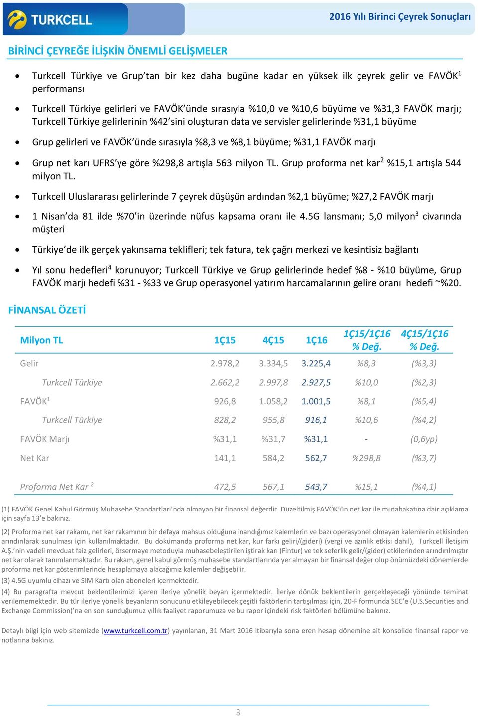 %31,1 FAVÖK marjı Grup net karı UFRS ye göre %298,8 artışla 563 milyon TL. Grup proforma net kar 2 %15,1 artışla 544 milyon TL.