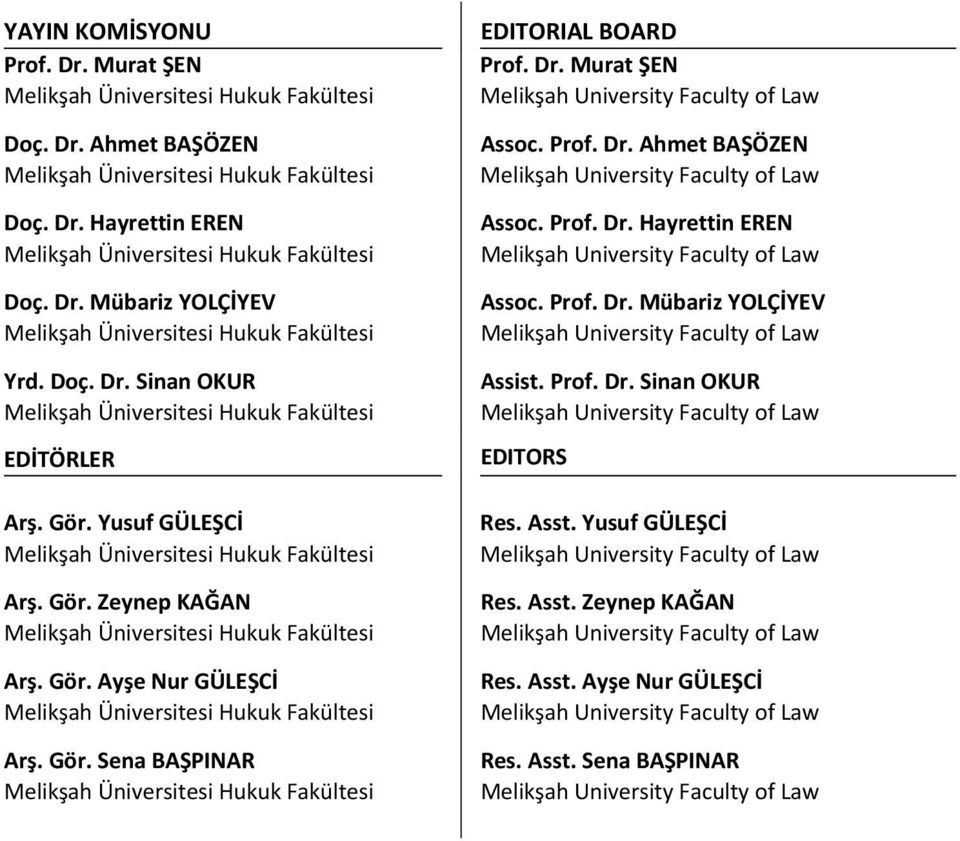 Gör. Zeynep KAĞAN Melikşah Üniversitesi Hukuk Fakültesi Arş. Gör. Ayşe Nur GÜLEŞCİ Melikşah Üniversitesi Hukuk Fakültesi Arş. Gör. Sena BAŞPINAR Melikşah Üniversitesi Hukuk Fakültesi EDITORIAL BOARD Prof.