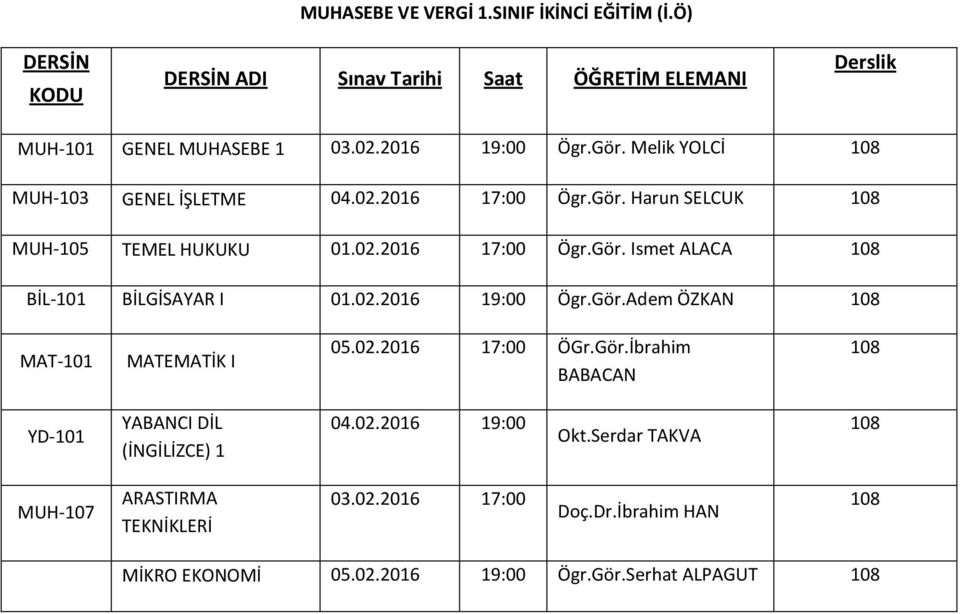 02.2016 19:00 Ögr.Gör.Adem ÖZKAN 108 MAT-101 MATEMATİK I 05.02.2016 17:00 ÖGr.Gör.İbrahim BABACAN 108 YD-101 YABANCI DİL (İNGİLİZCE) 1 04.02.2016 19:00 Okt.