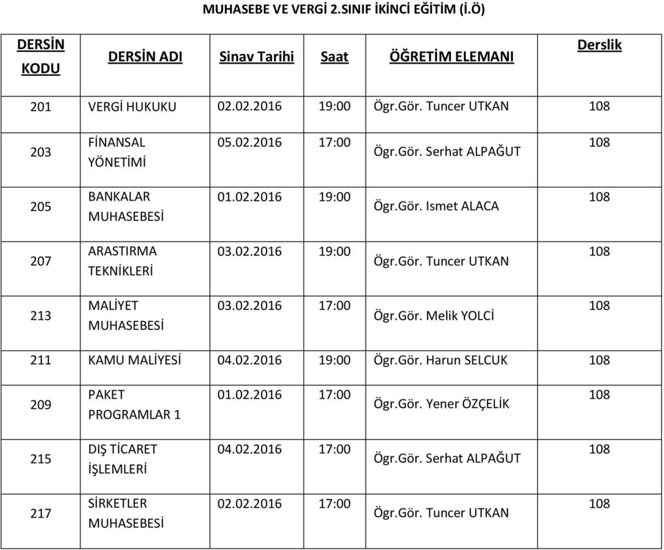 02.2016 19:00 Ögr.Gör. Tuncer UTKAN 108 213 MALİYET MUHASEBESİ 03.02.2016 17:00 Ögr.Gör. Melik YOLCİ 108 211 KAMU MALİYESİ 04.02.2016 19:00 Ögr.Gör. Harun SELCUK 108 209 PAKET PROGRAMLAR 1 01.