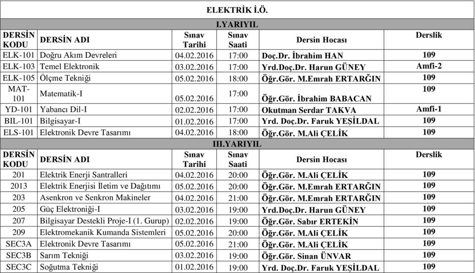 02.2016 17:00 Yrd. Doç.Dr. Faruk YEġĠLDAL 109 ELS-101 Elektronik Devre Tasarımı 04.02.2016 18:00 Öğr.Gör. M.Ali ÇELĠK 109 III.