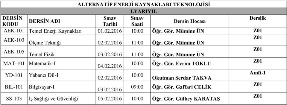 02.2016 10:00 Öğr. Gör. Evrim TOKLU Z01 YD-101 Yabancı Dil-I 02.02.2016 10:00 Okutman Serdar TAKVA Amfi-1 BIL-101 Bilgisayar-I 03.02.2016 09:00 Öğr.