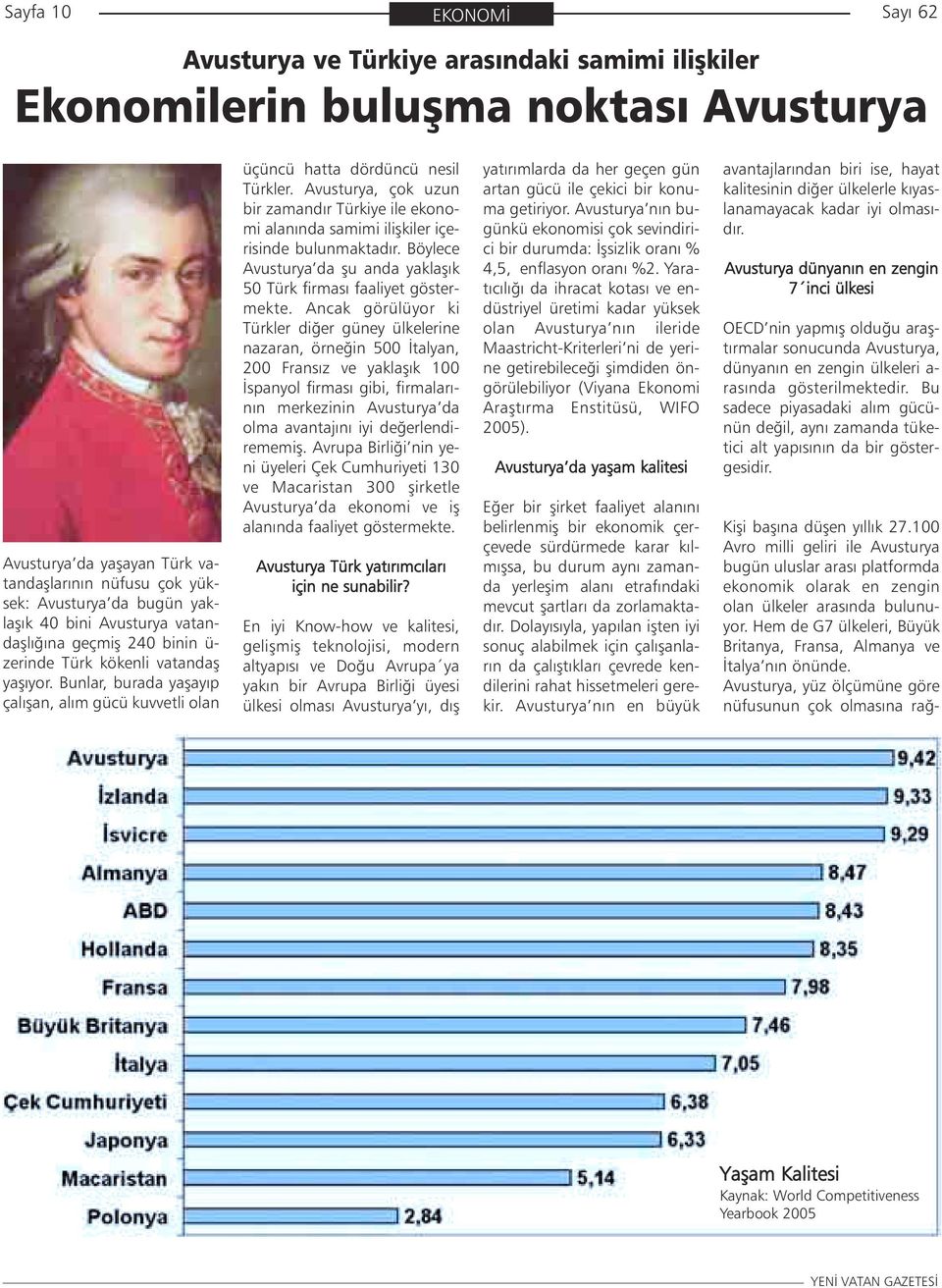 Avusturya, çok uzun bir zamandýr Türkiye ile ekonomi alanýnda samimi iliþkiler içerisinde bulunmaktadýr. Böylece Avusturya da þu anda yaklaþýk 50 Türk firmasý faaliyet göstermekte.