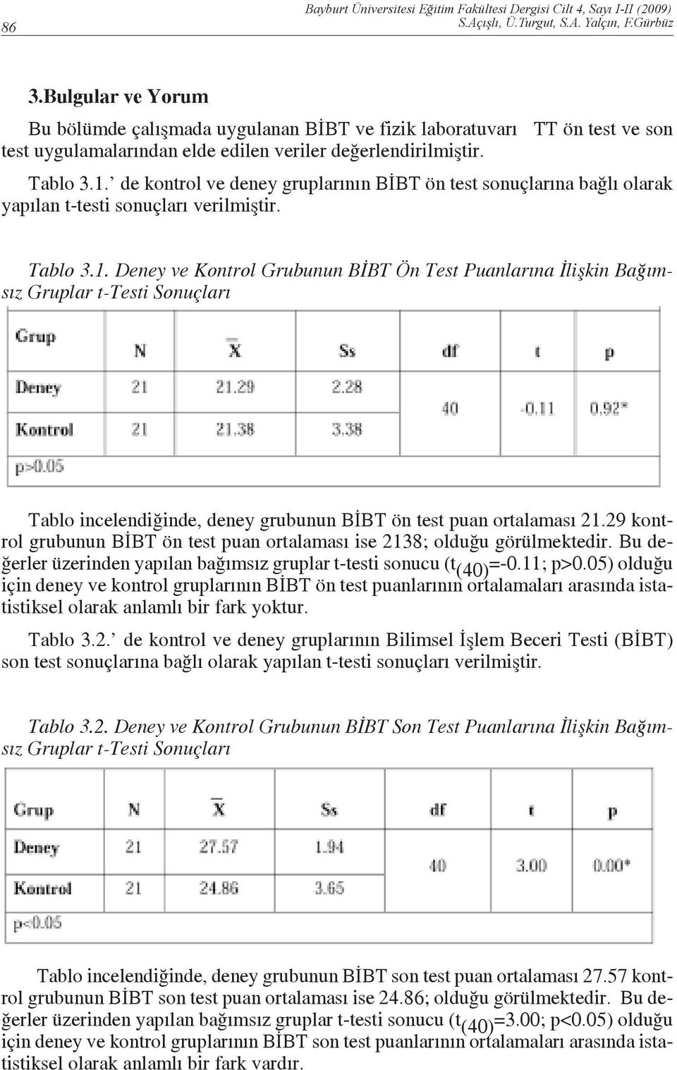 de kontrol ve deney gruplarının BİBT ön test sonuçlarına bağlı olarak yapılan t-testi sonuçları verilmiştir. Tablo 3.1.