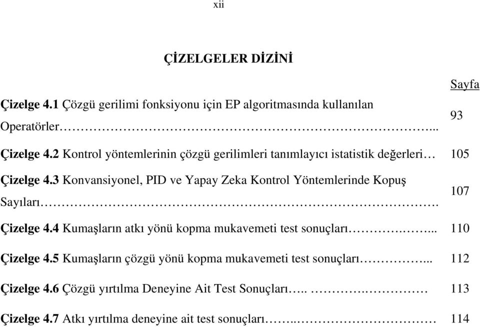 3 Konvansiyonel, PID ve Yapay Zeka Kontrol Yöntemlerinde Kopu Say lar. 107 Çizelge 4.4 Kuma lar n atk yönü kopma mukavemeti test sonuçlar.