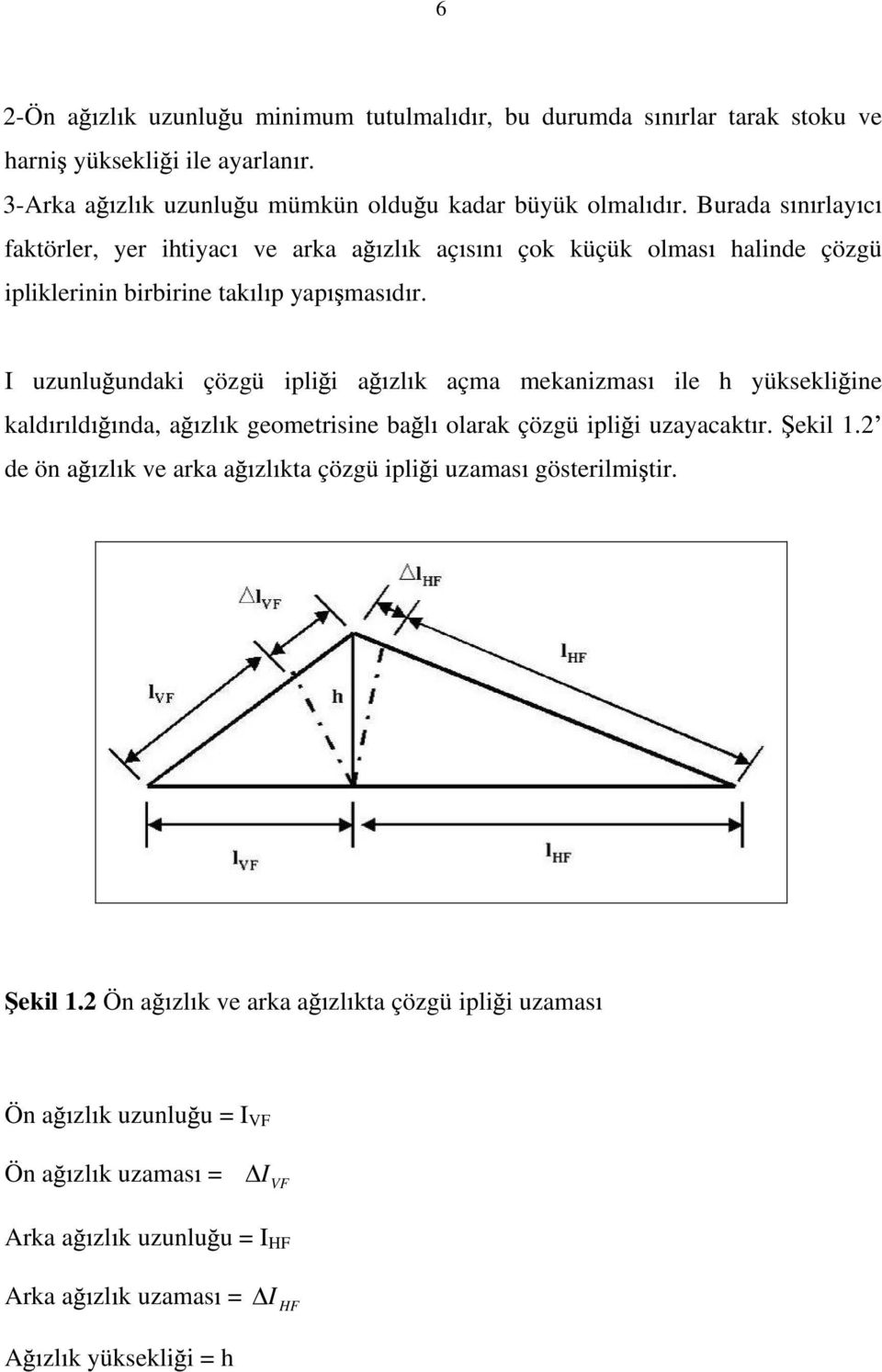 I uzunlu undaki çözgü ipli i a zl k açma mekanizmas ile h yüksekli ine kald r ld nda, a zl k geometrisine ba l olarak çözgü ipli i uzayacakt r. ekil 1.