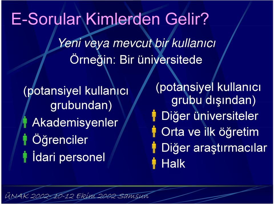 (potansiyel kullanıcı grubundan) Akademisyenler y Öğrenciler İdari