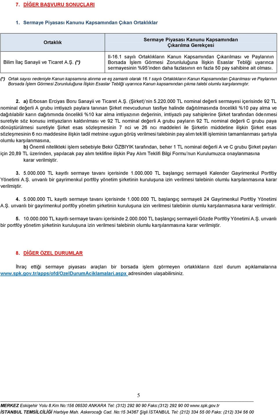 olması. (*) Ortak sayısı nedeniyle Kanun kapsamına alınma ve eş zamanlı olarak 16.