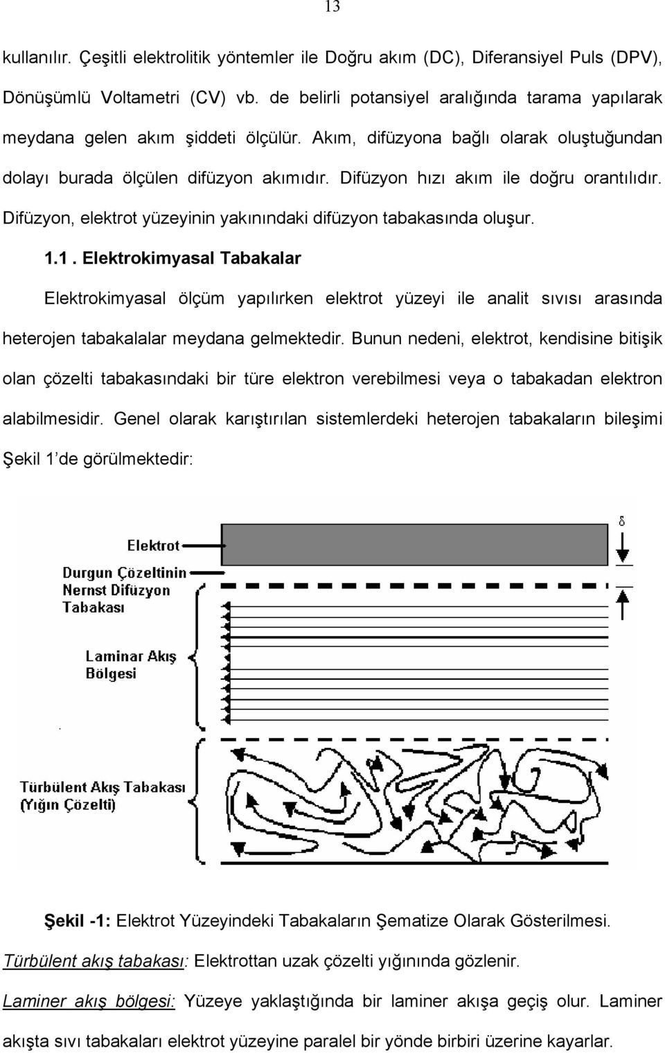 Difüzyon hızı akım ile doğru orantılıdır. Difüzyon, elektrot yüzeyinin yakınındaki difüzyon tabakasında oluşur. 1.