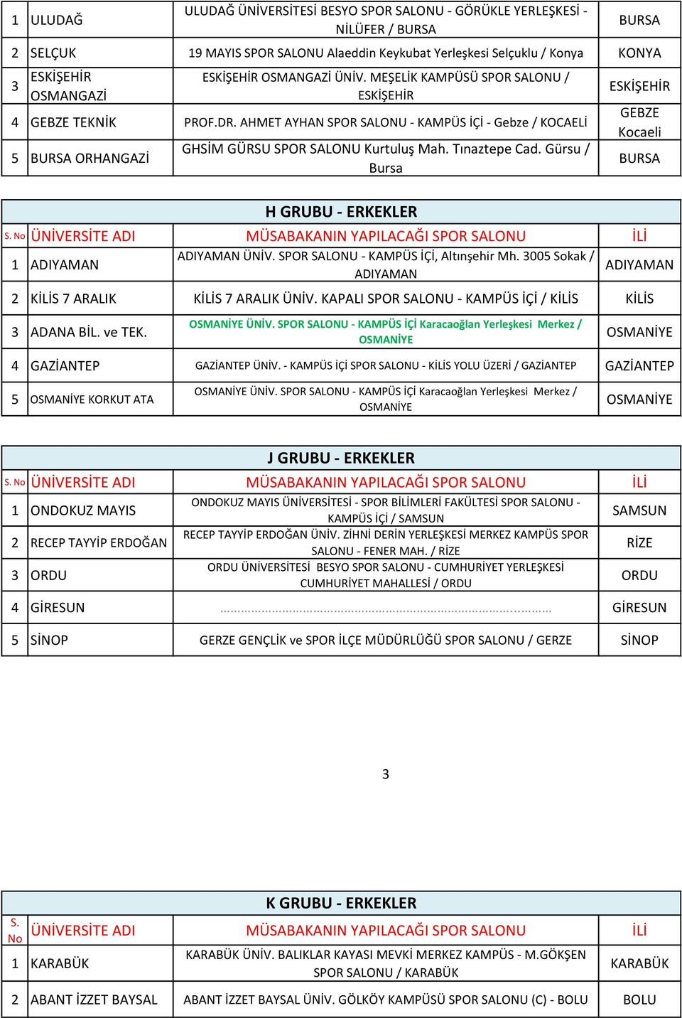 Gürsu / Bursa ESKİŞEHİR GEBZE Kocaeli BURSA ADIYAMAN ÜNİV. SPOR SALONU - KAMPÜS İÇİ, Altınşehir Mh. 005 Sokak / 1 ADIYAMAN ADIYAMAN ADIYAMAN KİLİS 7 ARALIK KİLİS 7 ARALIK ÜNİV.