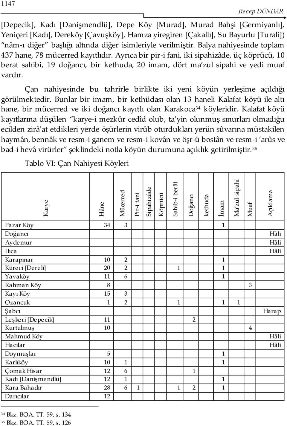 Balya nahiyesinde toplam 437 hane, 78 mücerred kayıtlıdır. Ayrıca bir pir-i fani, iki sipahizâde, üç köprücü, 10 berat sahibi, 19 doğancı, bir kethuda, 20 imam, dört ma zul sipahi ve yedi muaf vardır.