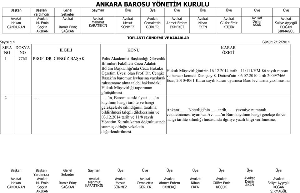 2014 tarih, 11/111/HM-86 sayılı raporu ve benzer konuda Danıştay 8. Dairesi'nin 06.07.2010 tarih 2009/7466 Esas, 2010/4061 Karar sayılı kararı uyarınca Baro levhasına yazılmasına 2.