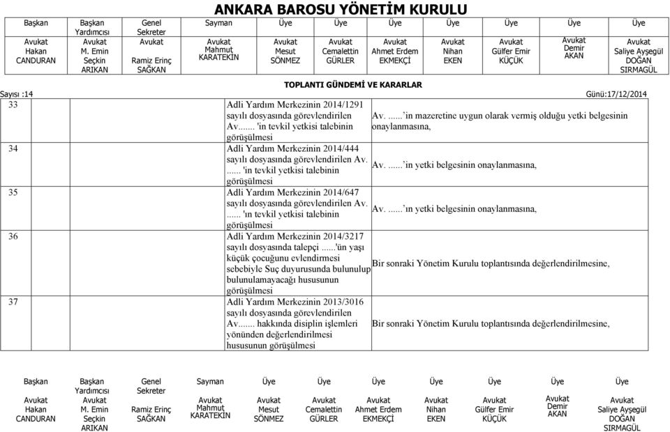 ... 'ın tevkil yetkisi talebinin görüşülmesi 36 Adli Yardım Merkezinin 2014/3217 sayılı dosyasında talepçi.