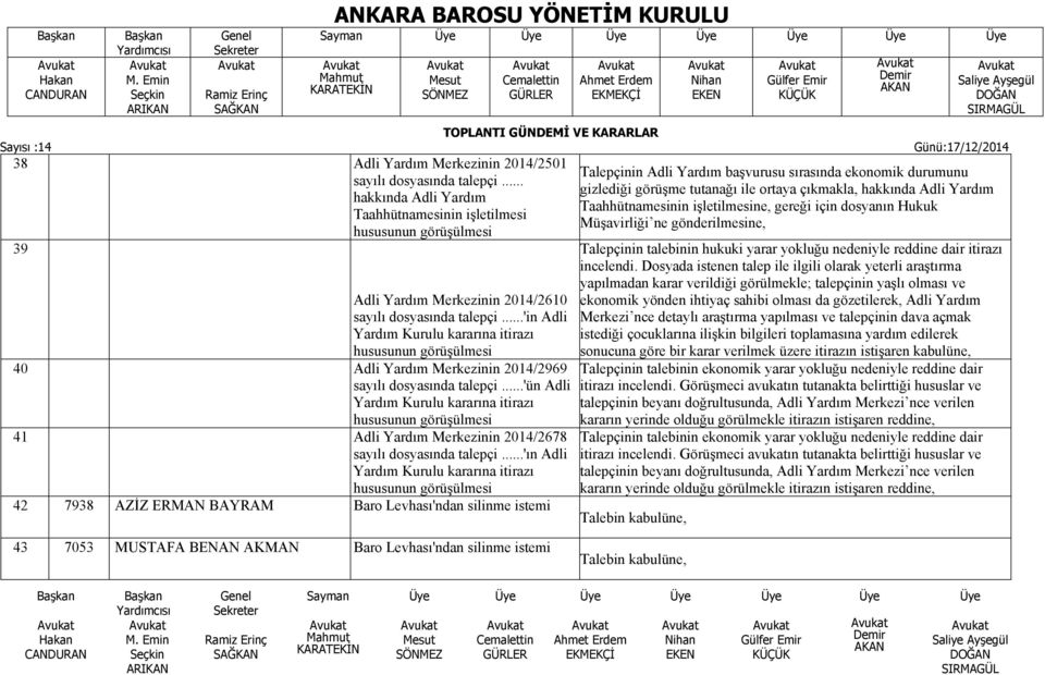 ..'ün Adli Yardım Kurulu kararına itirazı hususunun görüşülmesi 41 Adli Yardım Merkezinin 2014/2678 sayılı dosyasında talepçi.