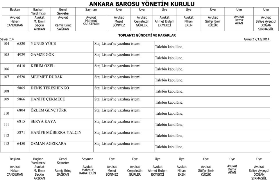 5866 HANİFE ÇEKMECE Staj Listesi'ne 110 111 112 6804 ÖZLEM GENÇTÜRK Staj Listesi'ne 6815 SERYA