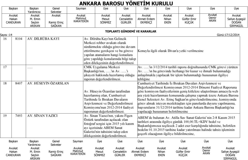 kıstaslara göre yapıldığı konularında bilgi talep eden dilekçesinin değerlendirilmesi. 17... CMK Uygulama Merkezi lığı'nın,...'ın Av....'ı şikayeti hakkında hazırlamış olduğu raporun değerlendirilmesi.