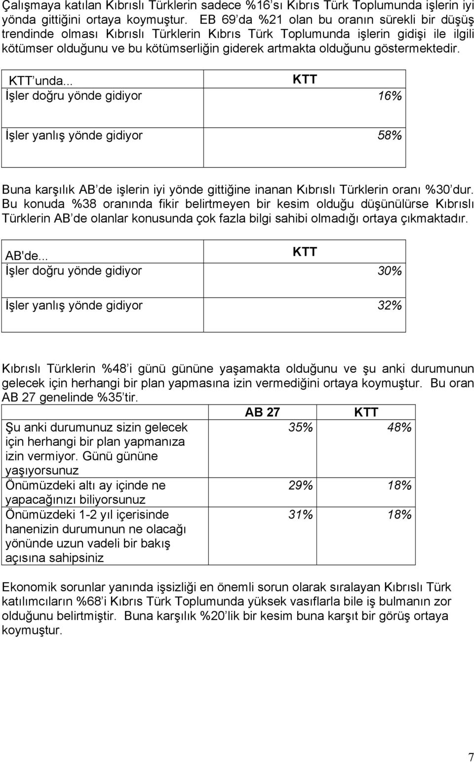 göstermektedir. unda... İşler doğru yönde gidiyor 16% İşler yanlış yönde gidiyor 58% Buna karşılık AB de işlerin iyi yönde gittiğine inanan Kıbrıslı Türklerin oranı %30 dur.