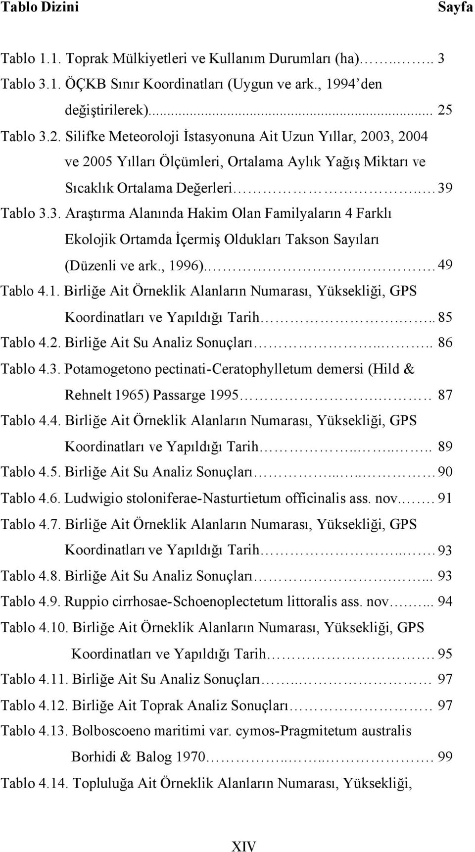 Oldukları Takson Sayıları (Düzenli ve ark, 1996) 49 Tablo 41 Birliğe Ait Örneklik Alanların Numarası, Yüksekliği, GPS Koordinatları ve Yapıldığı Tarih 85 Tablo 42 Birliğe Ait Su Analiz Sonuçları 86