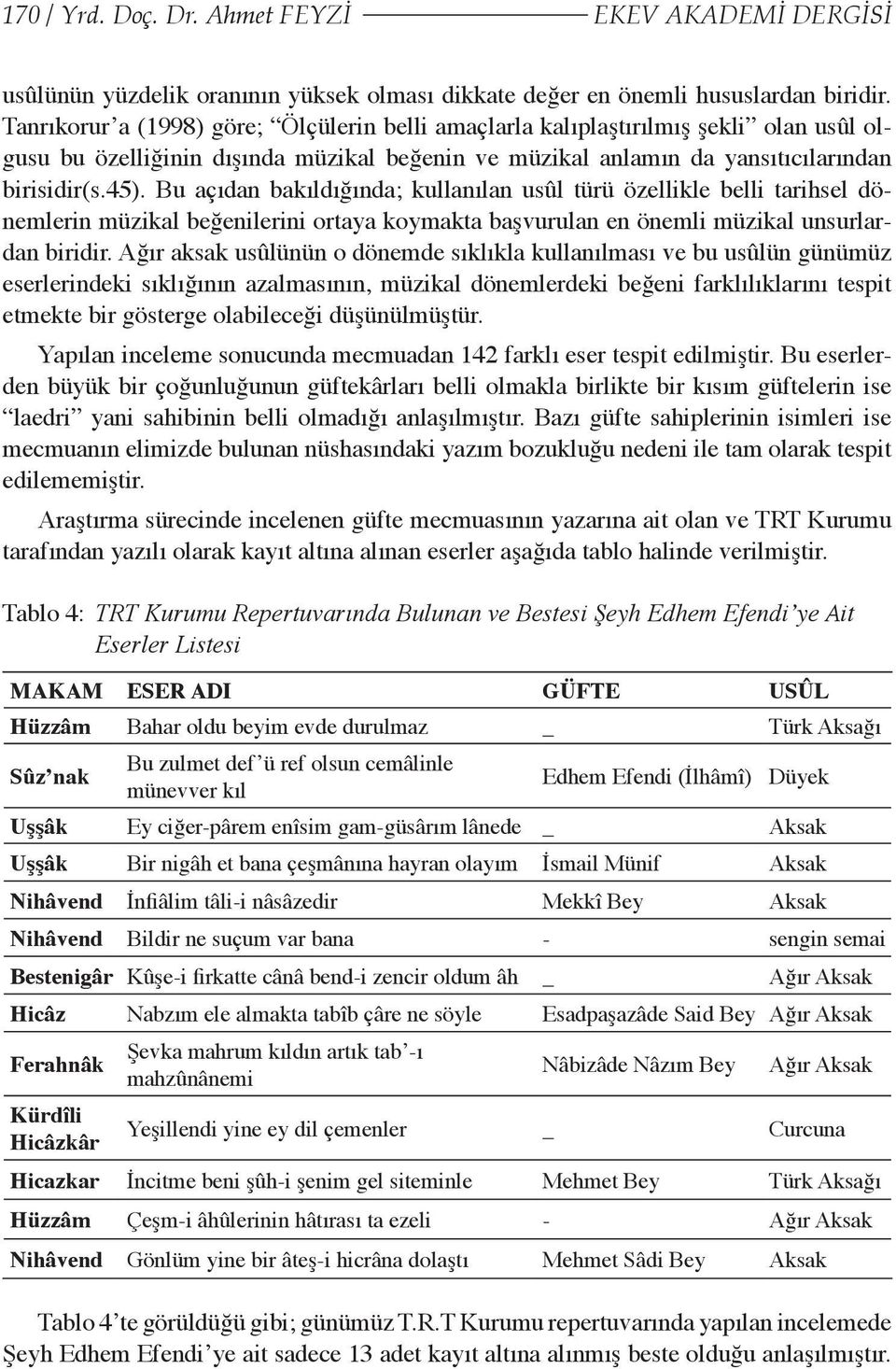 Bu açıdan bakıldığında; kullanılan usûl türü özellikle belli tarihsel dönemlerin müzikal beğenilerini ortaya koymakta başvurulan en önemli müzikal unsurlardan biridir.