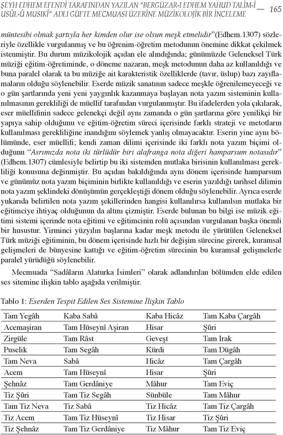 Bu durum müzikolojik açıdan ele alındığında; günümüzde Geleneksel Türk müziği eğitim-öğretiminde, o döneme nazaran, meşk metodunun daha az kullanıldığı ve buna paralel olarak ta bu müziğe ait