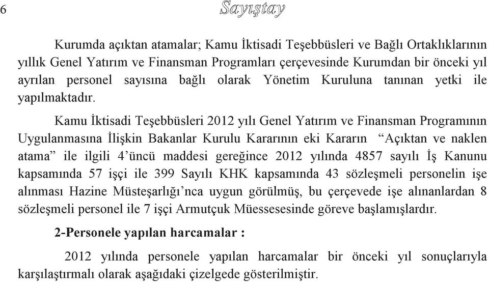 Kamu İktisadi Teşebbüsleri 2012 yılı Genel Yatırım ve Finansman Programının Uygulanmasına İlişkin Bakanlar Kurulu Kararının eki Kararın Açıktan ve naklen atama ile ilgili 4 üncü maddesi gereğince