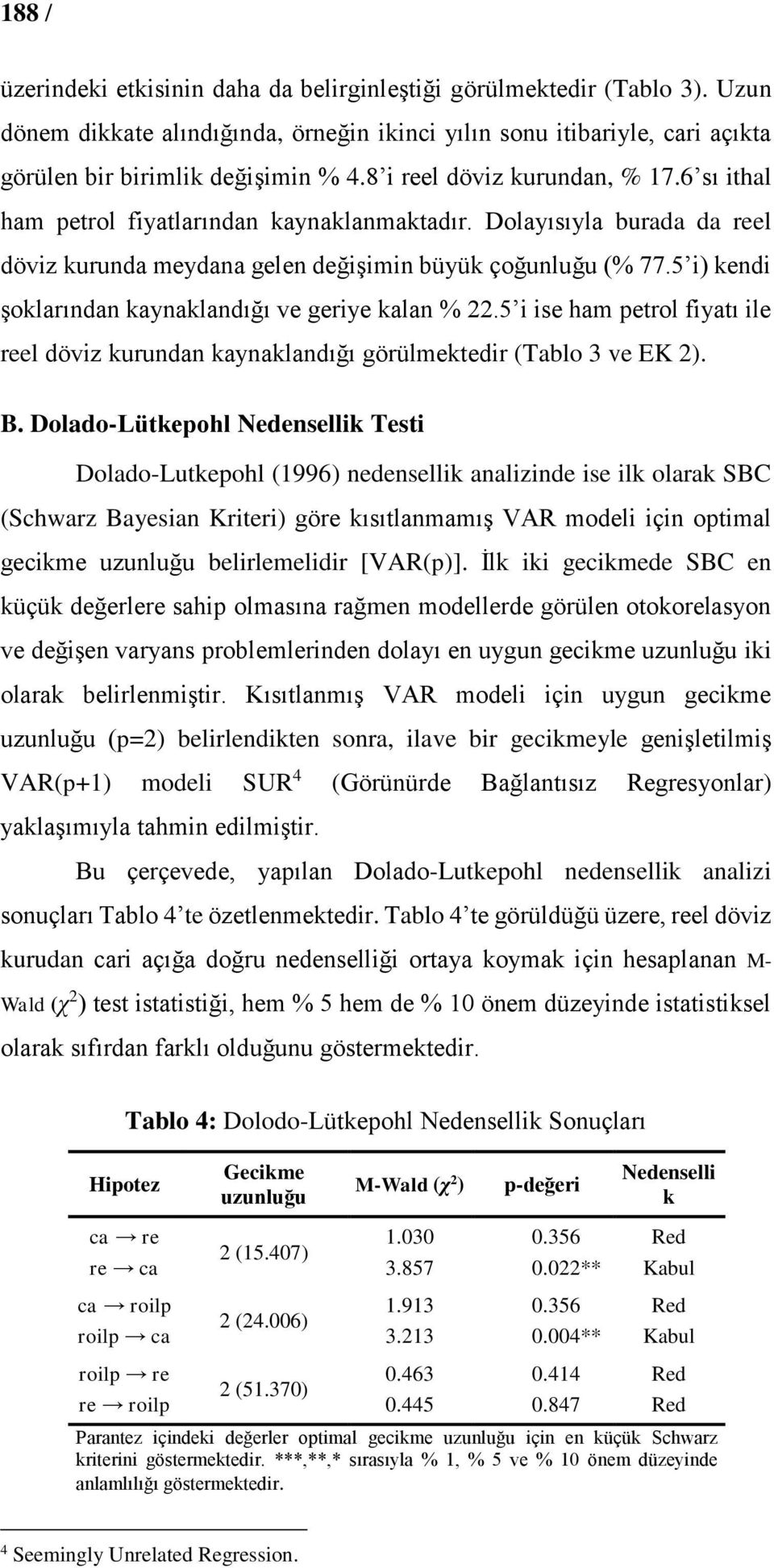 5 i) kendi şoklarından kaynaklandığı ve geriye kalan % 22.5 i ise ham petrol fiyatı ile reel döviz kurundan kaynaklandığı görülmektedir (Tablo 3 ve EK 2). B.