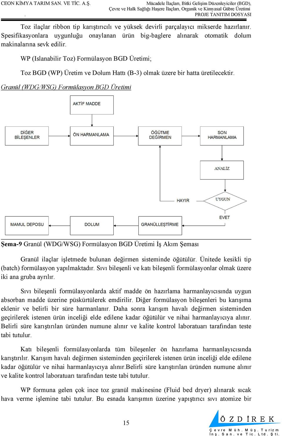 Granül (WDG/WSG) Formülasyon BGD Üretimi Şema-9 Granül (WDG/WSG) Formülasyon BGD Üretimi İş Akım Şeması Granül ilaçlar işletmede bulunan değirmen sisteminde öğütülür.