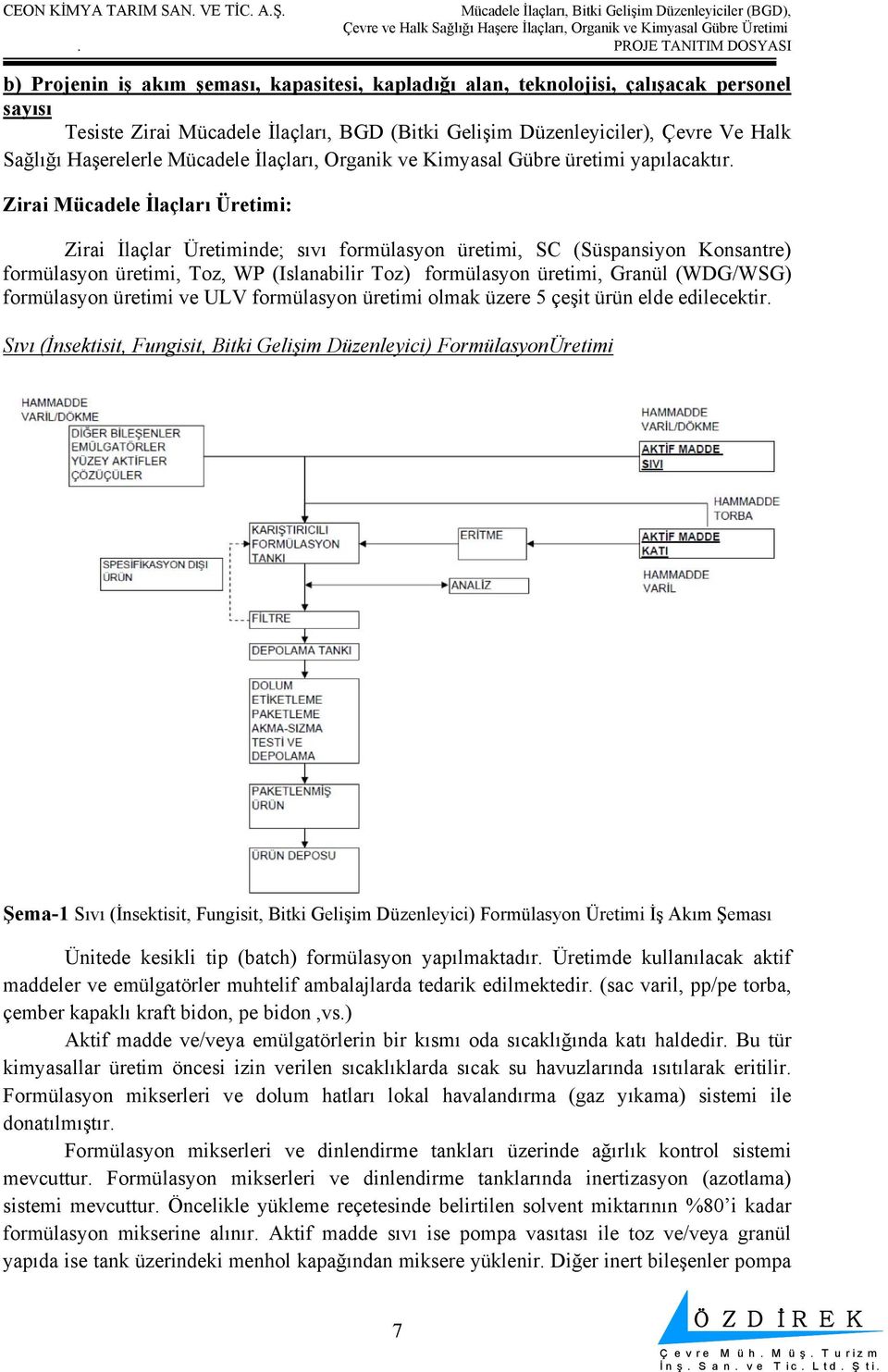 Zirai Mücadele İlaçları Üretimi: Zirai İlaçlar Üretiminde; sıvı formülasyon üretimi, SC (Süspansiyon Konsantre) formülasyon üretimi, Toz, WP (Islanabilir Toz) formülasyon üretimi, Granül (WDG/WSG)